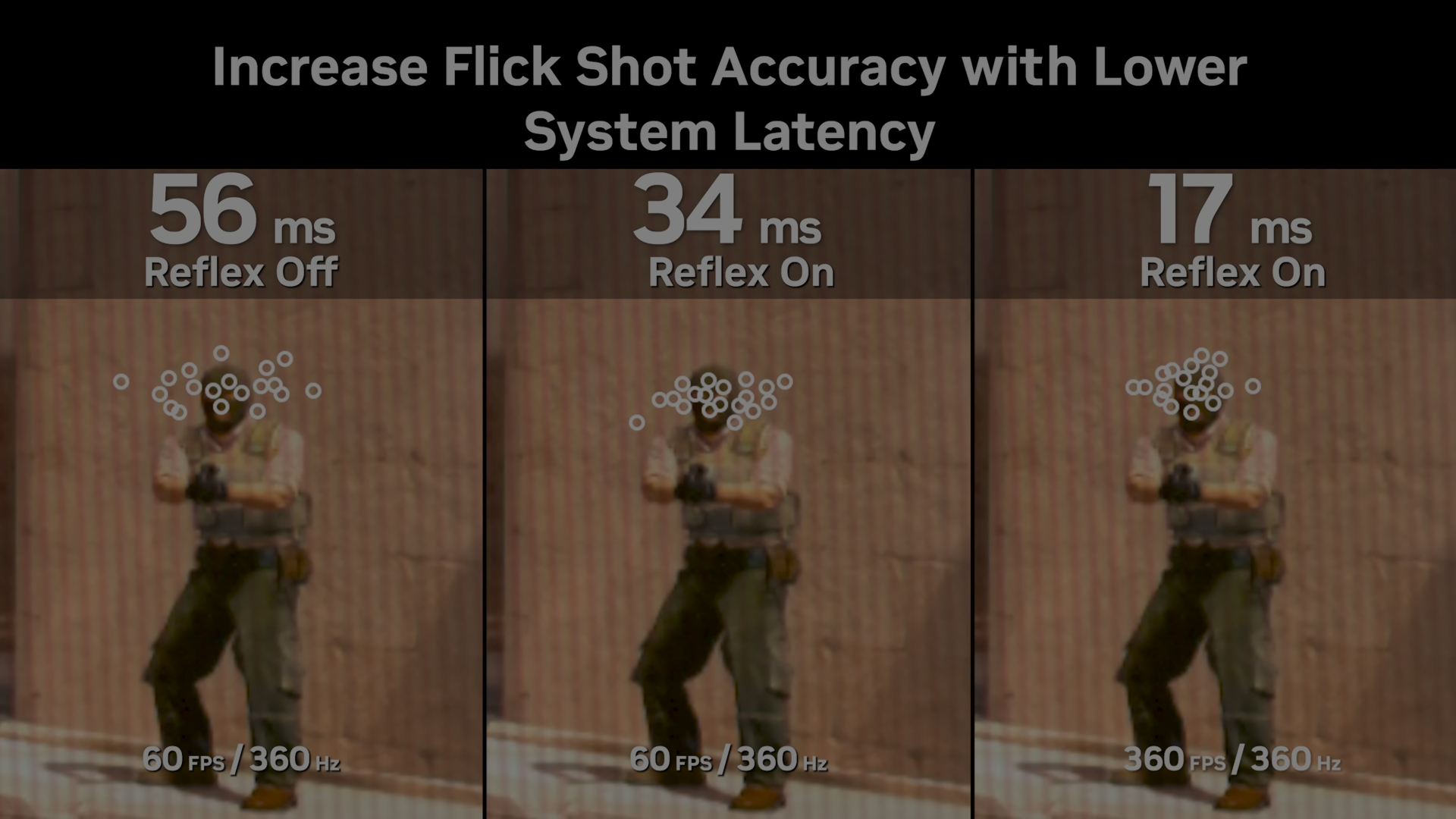 CS2 Reflex ukázka