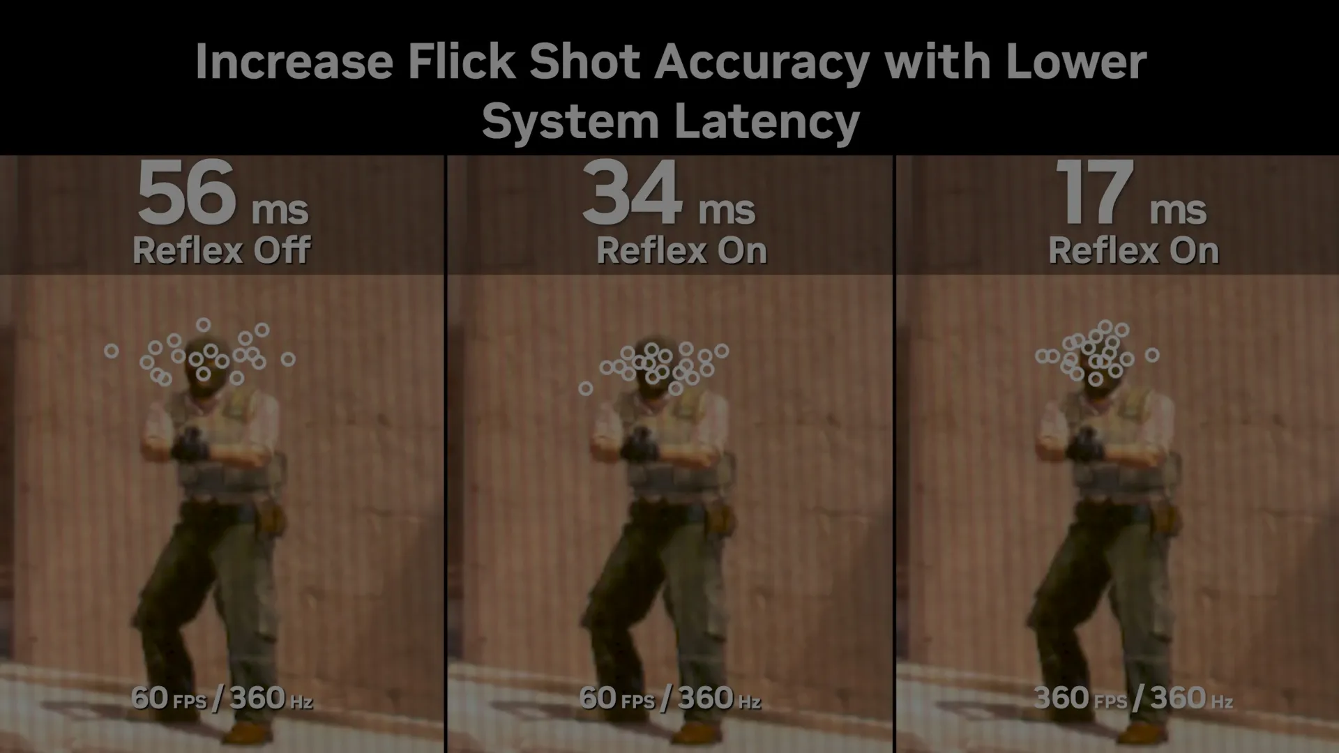 Náhled videa o NVIDIA Reflex