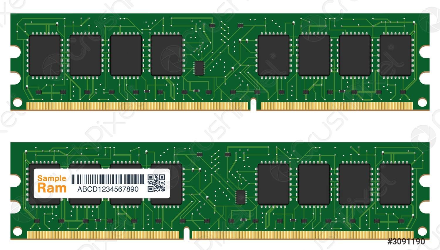 Co je to RAM paměť?