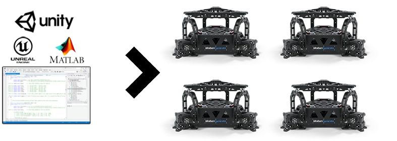 Next Level Racing Motion - SDK , software pro pohybové platformy