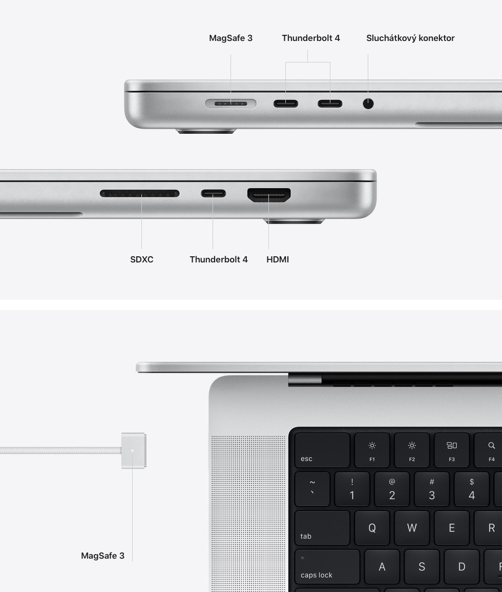 CTO Apple MacBook Pro 14\