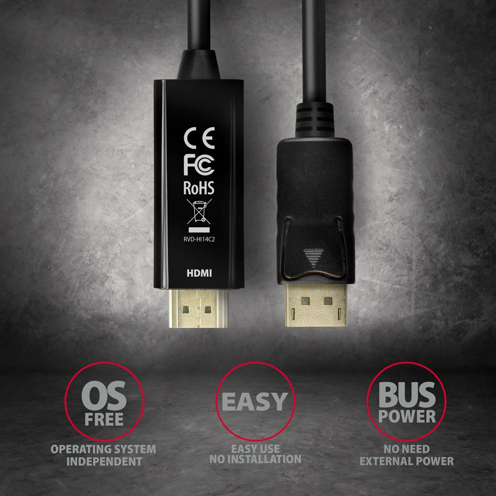 Konektory DisplayPort a HDMI kabelu AXAGON RVD-HI14C2 s označením OS Free a Bus Power