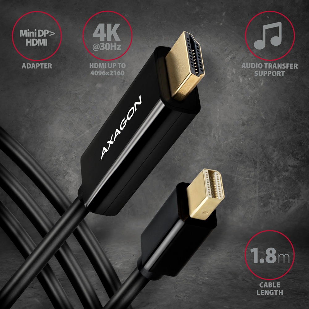 AXAGON RVDM-HI14C2 – aktivní kabel Mini DisplayPort na HDMI, 1,8 m