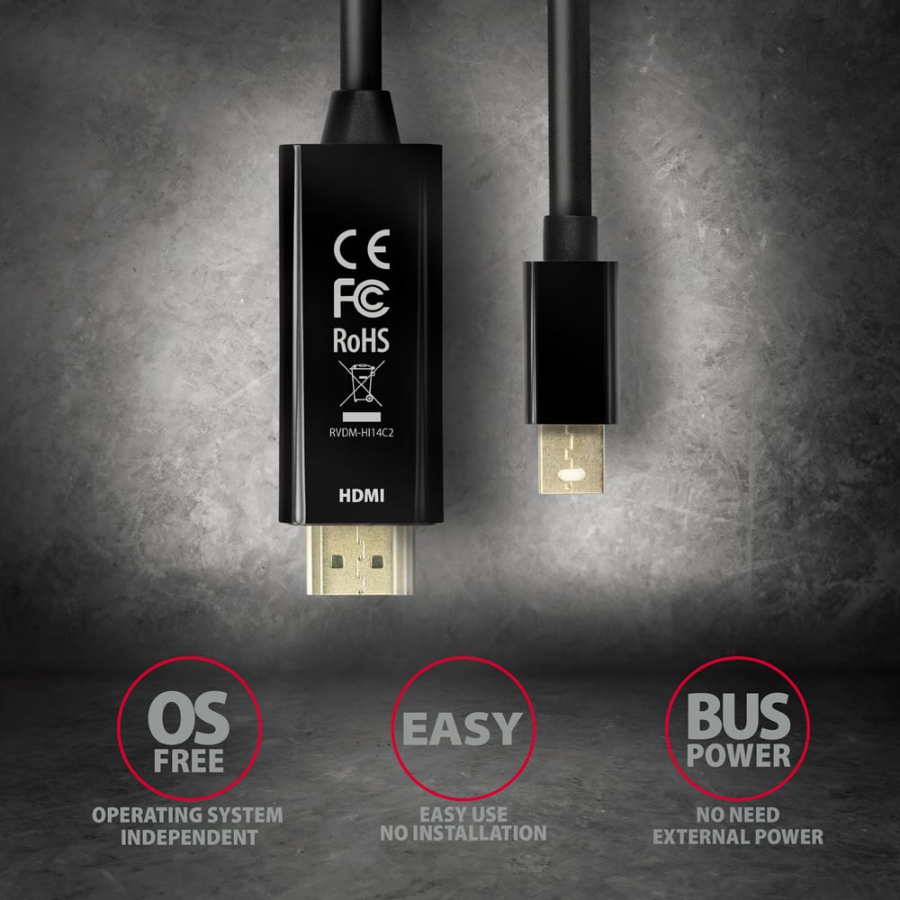 Konektory Mini DisplayPort a HDMI kabelu AXAGON RVDM-HI14C2 s označením OS Free a Bus Power