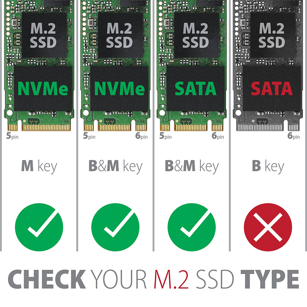 Kompatibilní typy M.2 SSD disků pro AXAGON EEM2-SG2 – NVMe i SATA M key a B&M key