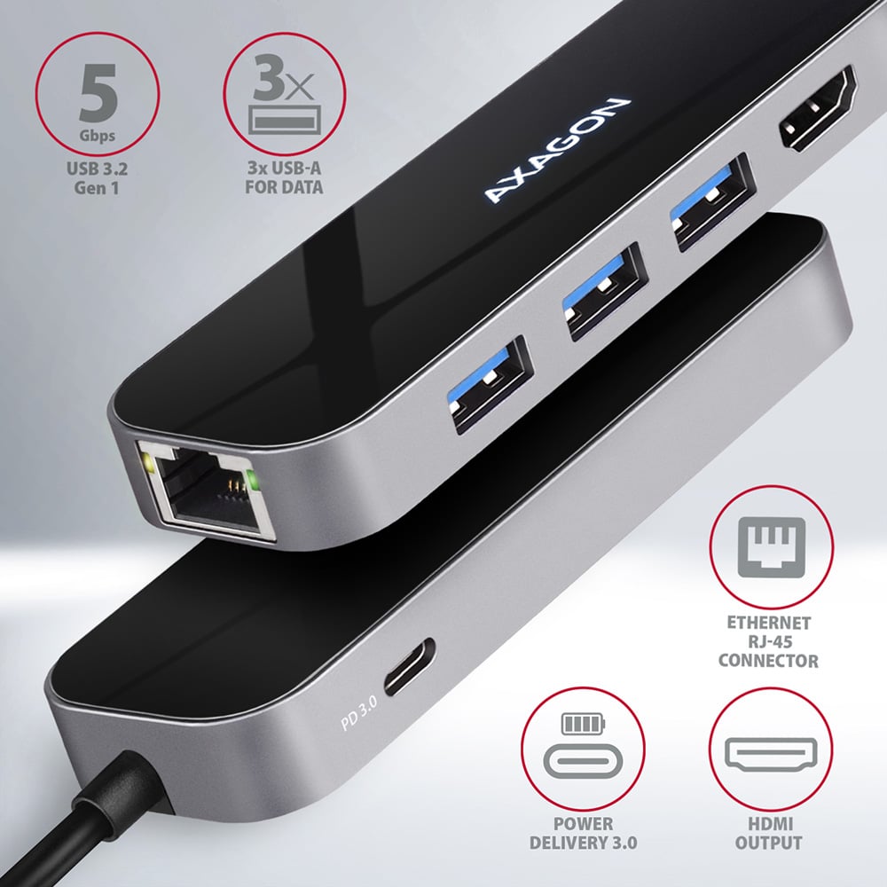 AXAGON HMC-6GL – přehled portů USB-A, HDMI, RJ-45 a USB-C PD