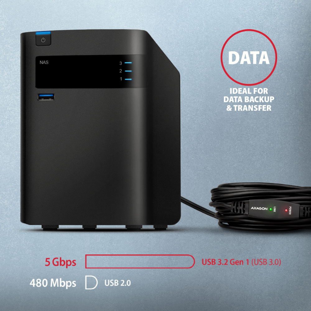 AXAGON ADR-305 prodlužuje připojení NAS serveru k počítači