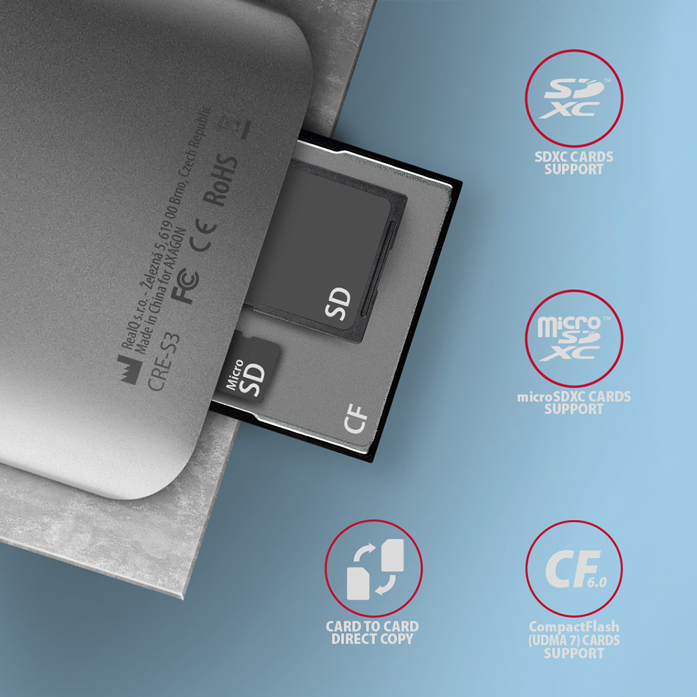 Karty SDXC, microSDXC a CompactFlash vložené do čtečky AXAGON CRE-S3