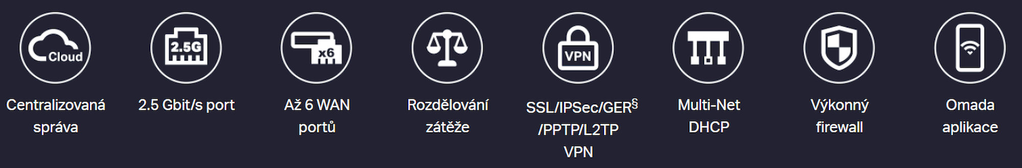TP-Link ER707-M2 VPN router