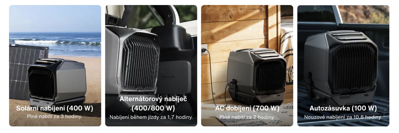 EcoFlow WAVE 3 přenosná klimatizace