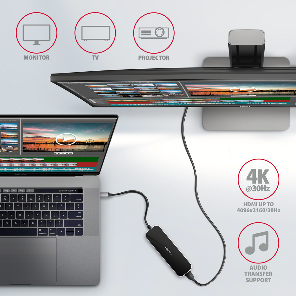 AXAGON HMC-6H4A připojený přes HDMI k externímu monitoru s přenosem obrazu ve 4K a zvuku