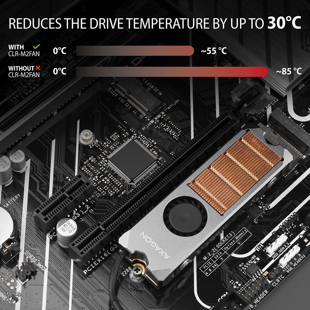 Porovnání teploty SSD disku s chladičem AXAGON CLR-M2FAN a bez něj na základní desce