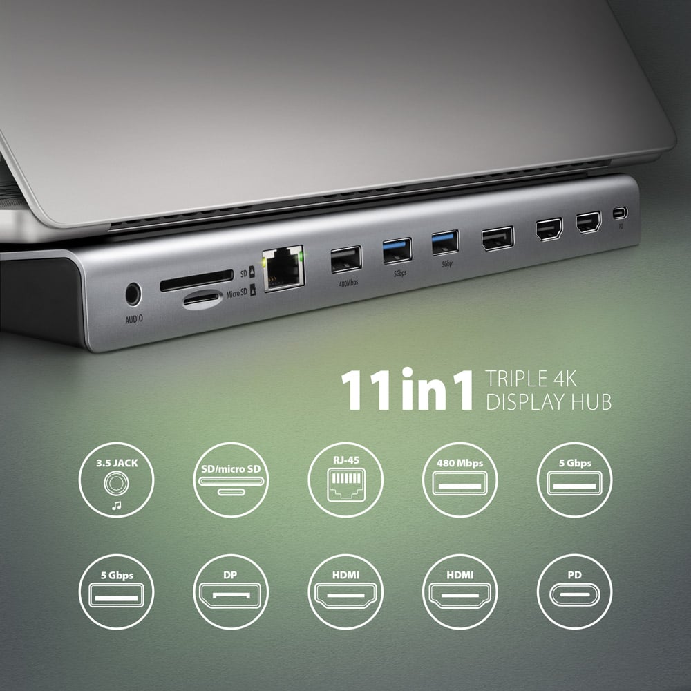 AXAGON HMC-4KX3 – 11v1 USB-C hub se třemi video výstupy pro tři monitory