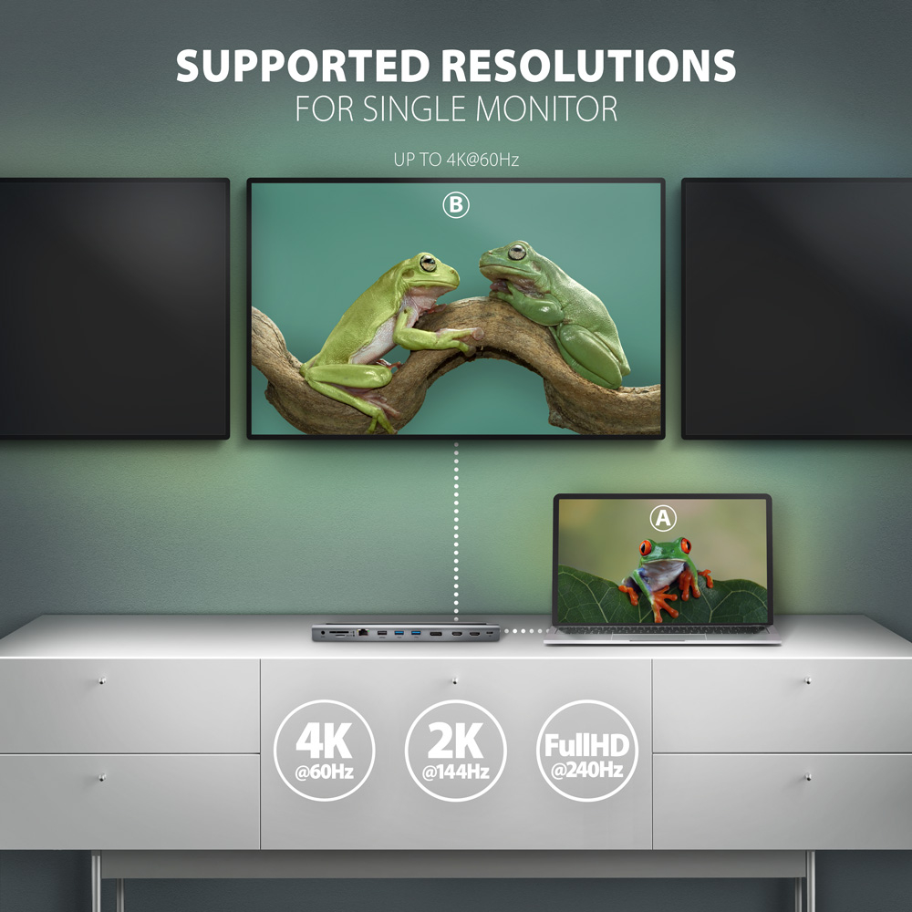 Rozšířený režim zobrazení na třech monitorech přes AXAGON HMC-4KX3