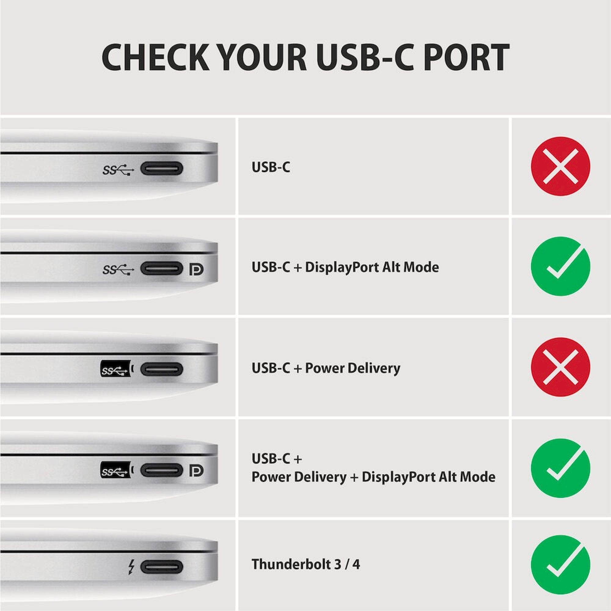 AXAGON USB-C/HDMI redukcia 4K 0,25m čierna