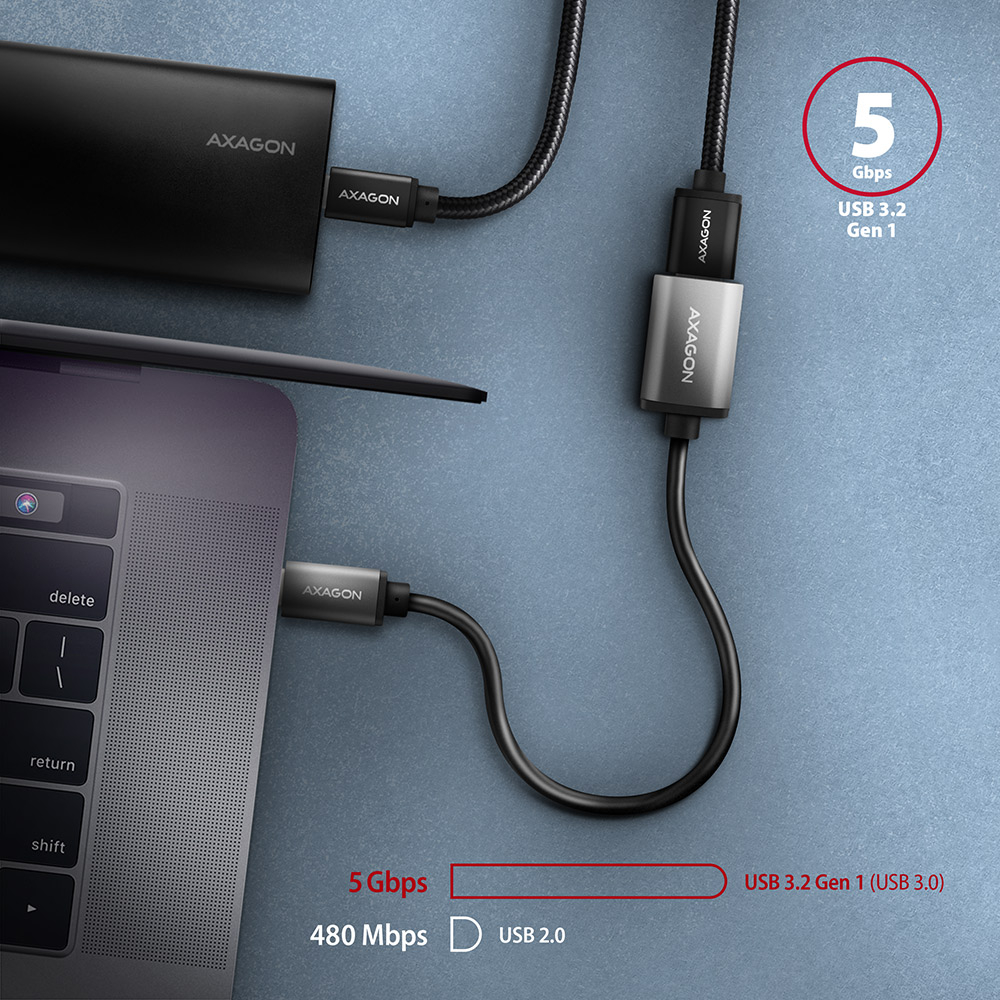 Přenosová rychlost 5 Gbps mezi USB-C notebookem a USB-A periferiemi