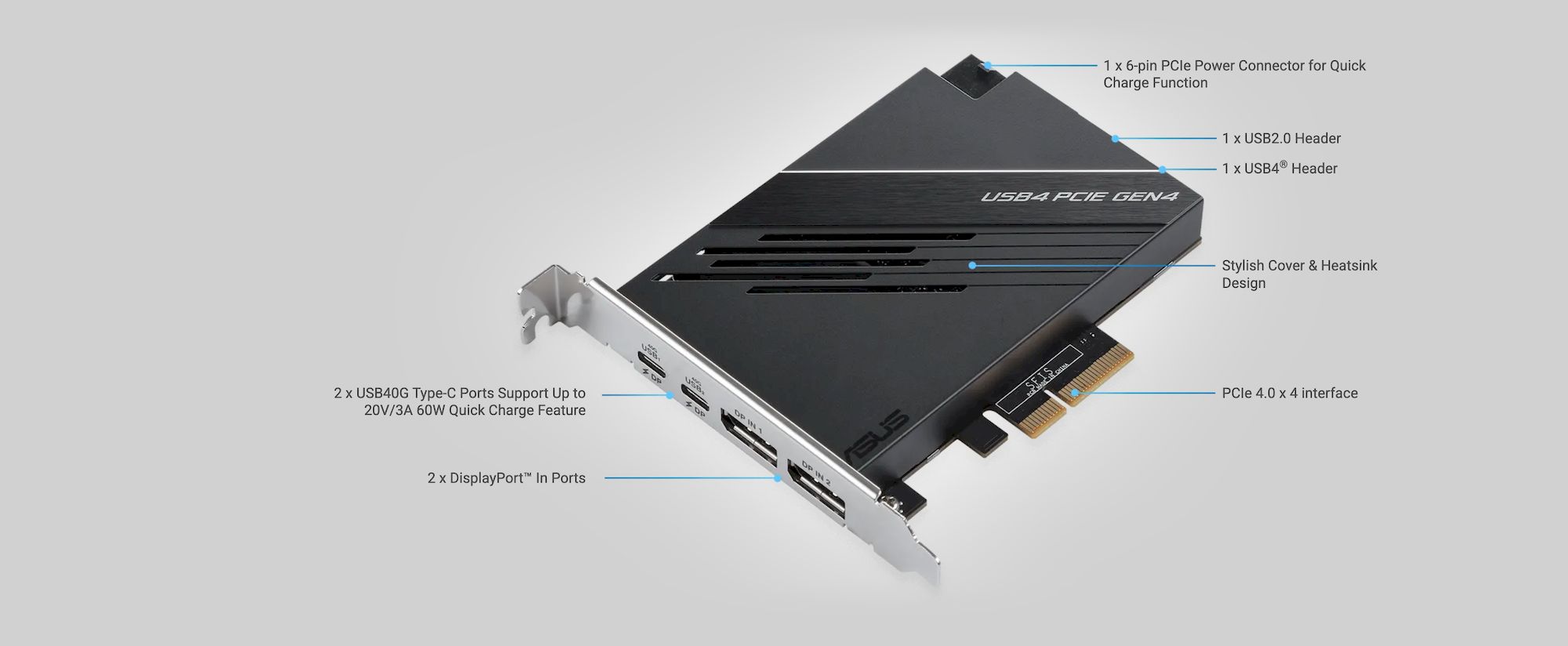 ASUS USB4 PCIe Gen4 Card