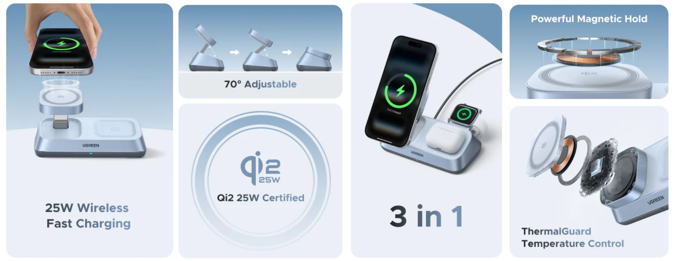 UGREEN Magflow MagSafe/Qi2.2 3v1 nabíječka (25W) světle modrá