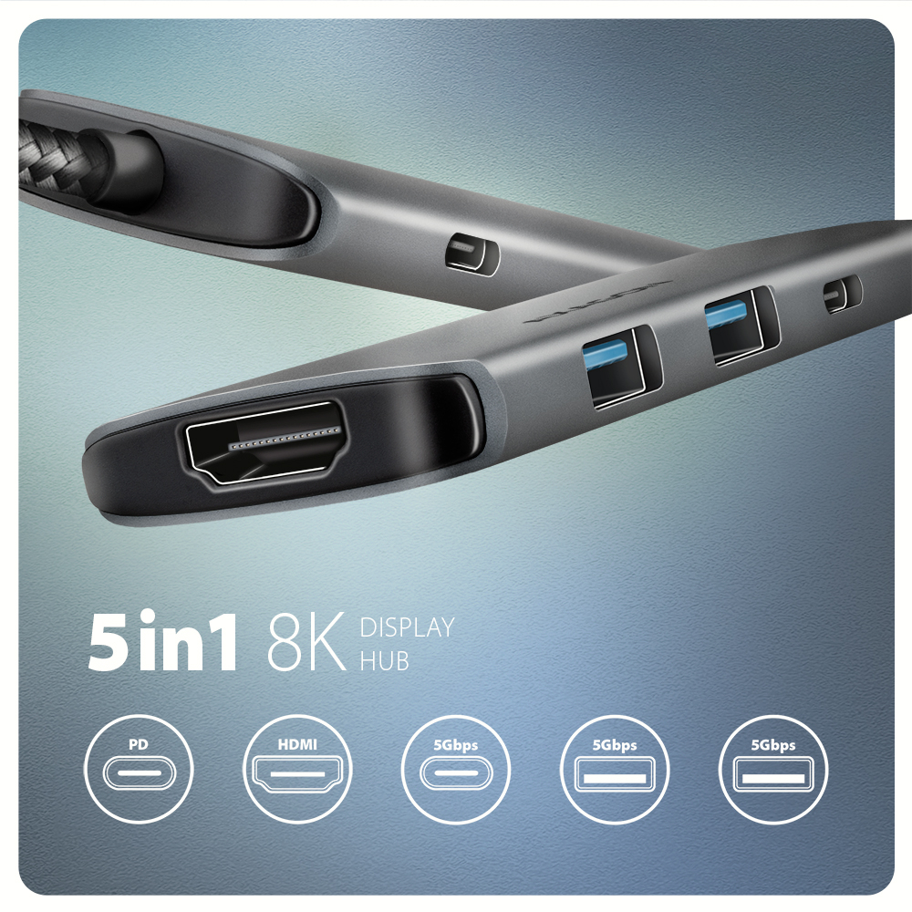 AXAGON HMC-5H8K – přehled portů HDMI, USB-C a USB-A