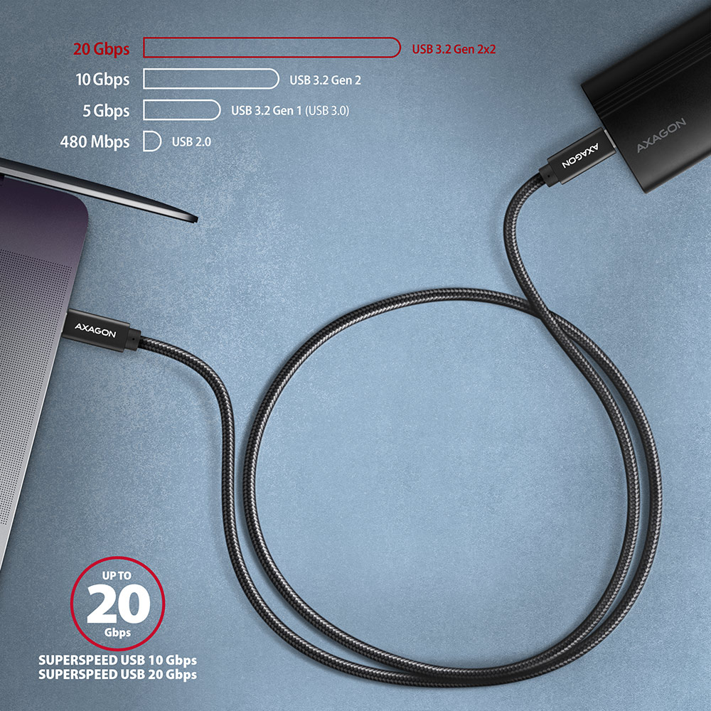 Přenos dat rychlostí až 20 Gbps mezi notebookem a externím SSD diskem