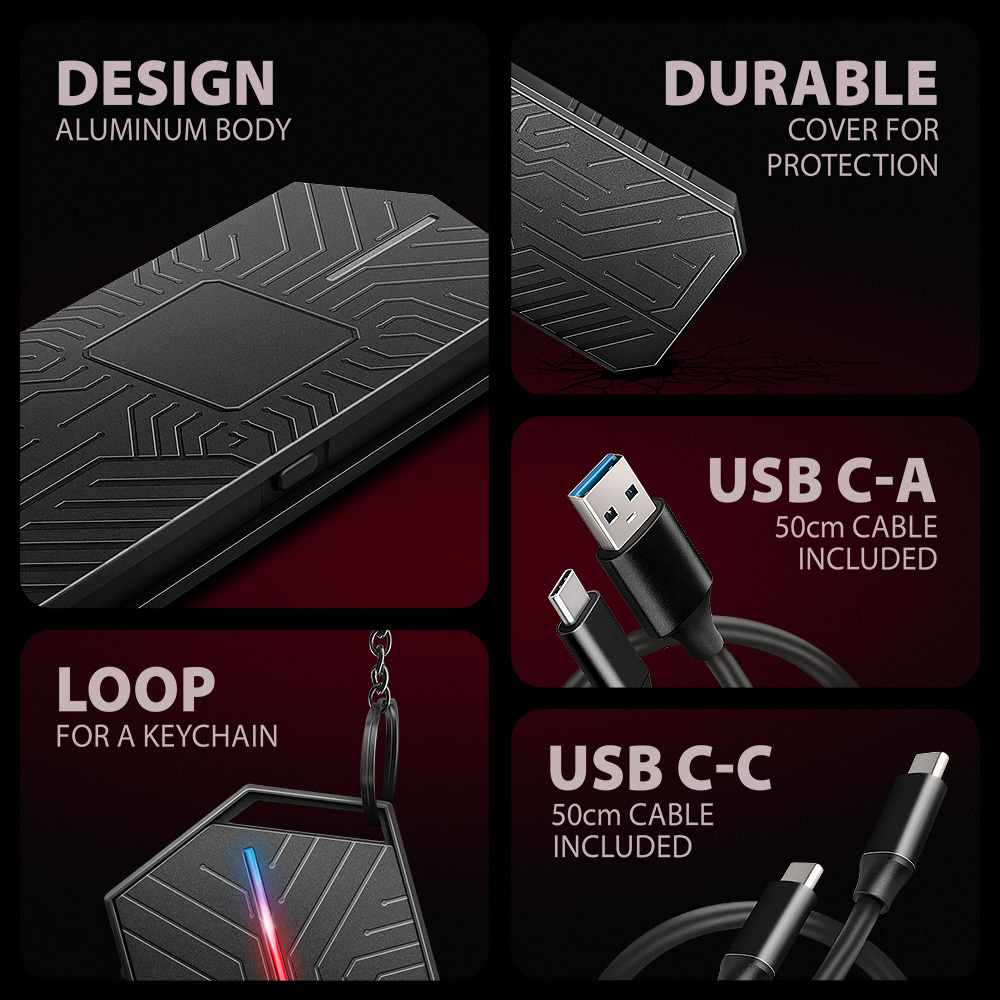 Obsah balení AXAGON EEM2-GAM – hliníkové tělo, ochranné pouzdro, poutko na klíčenku a kabely USB-C