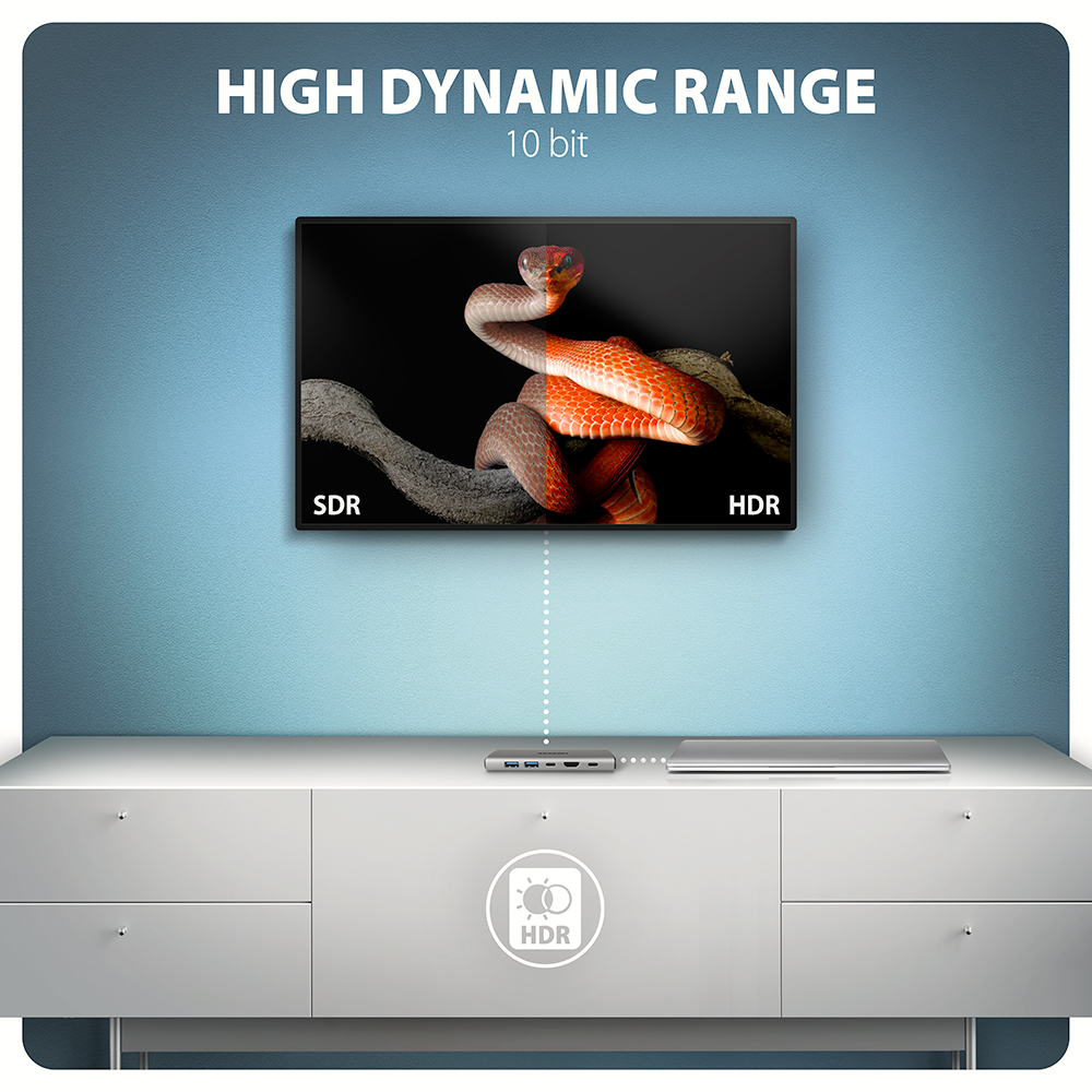 AXAGON HMC-6G2L – HDR s 10bitovou hloubkou barev
