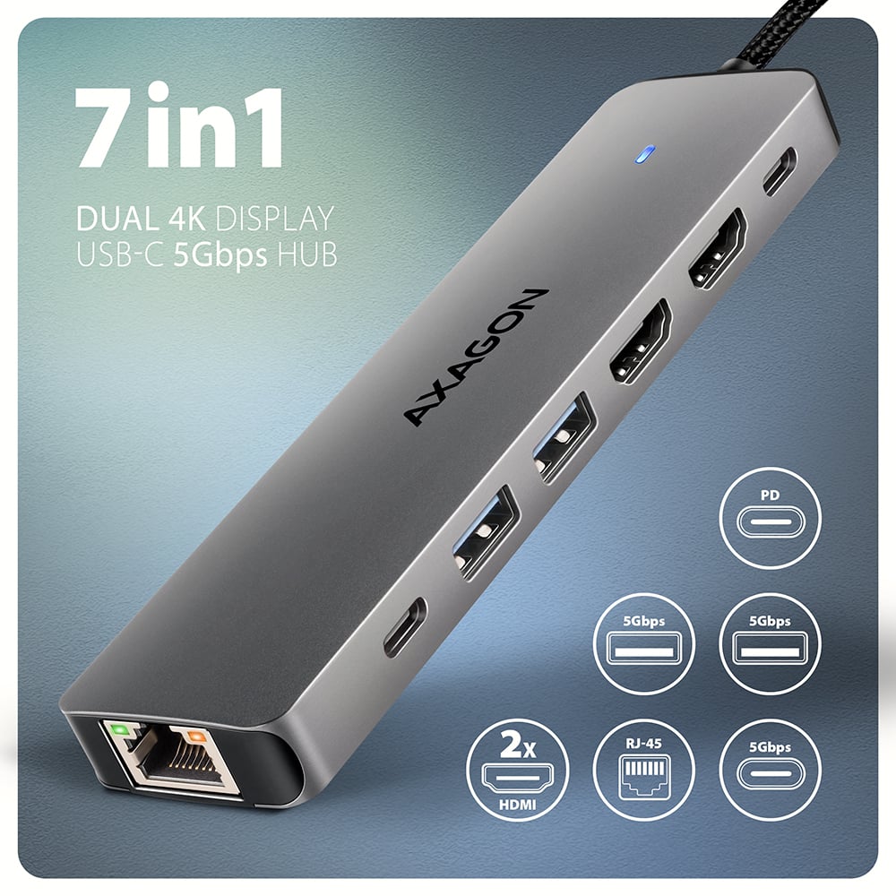AXAGON HMC-7HX2 – 7 v 1 USB-C 5Gbps hub se dvěma HDMI výstupy