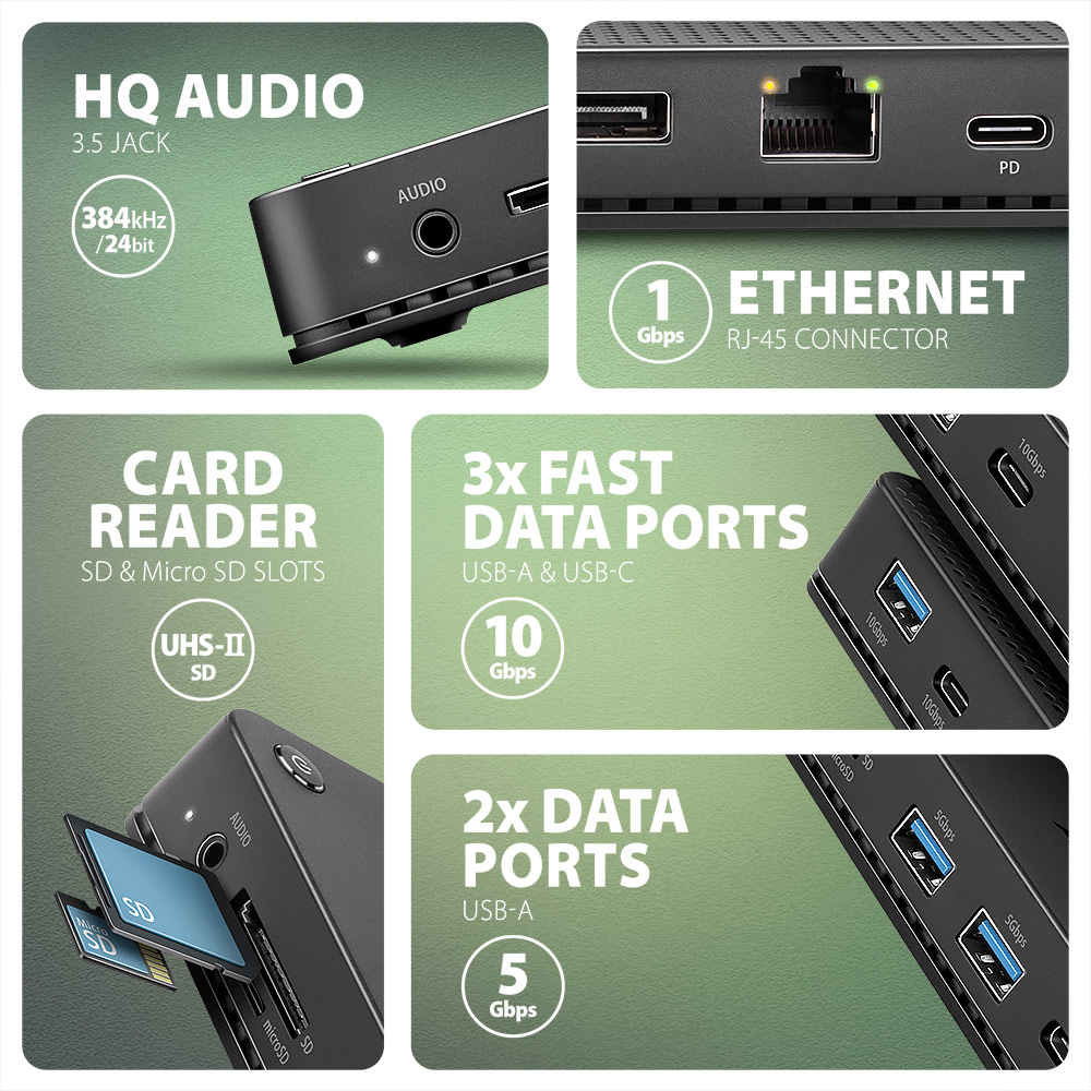 AXAGON HMC-U4 – audio jack, gigabitový LAN a čtečka SD/microSD karet