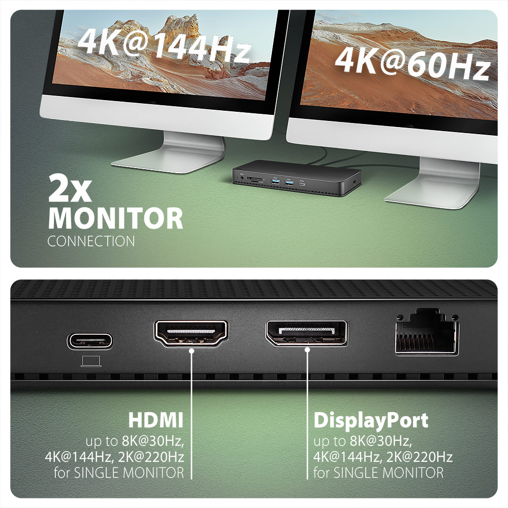 AXAGON HMC-U4 – dva monitory připojené přes HDMI a DisplayPort