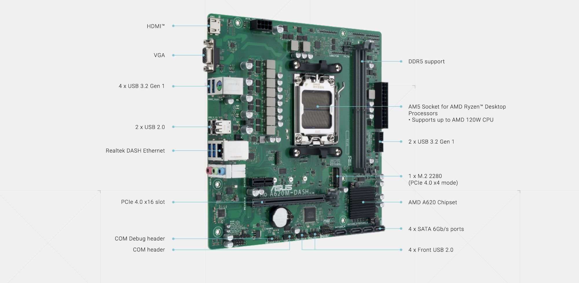 ASUS PRO A620M-DASH-CSM
