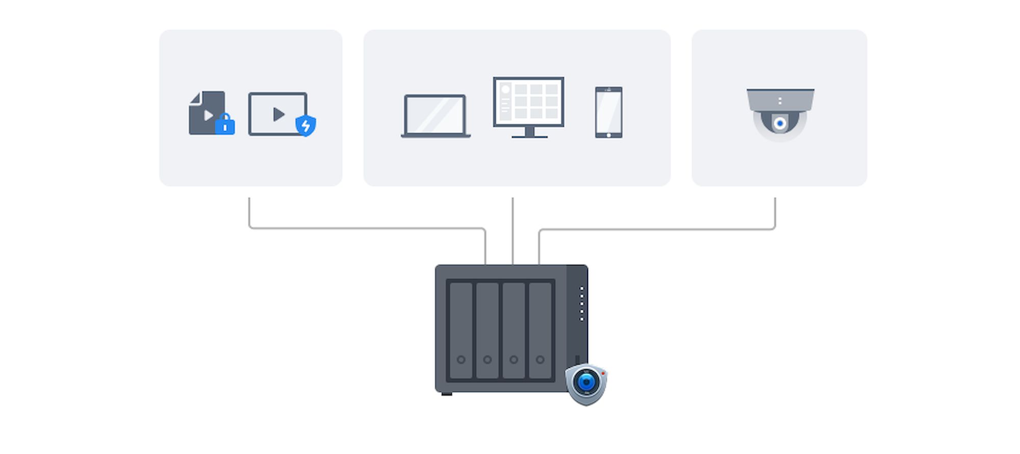 Synology DiskStation DS925+ NAS server