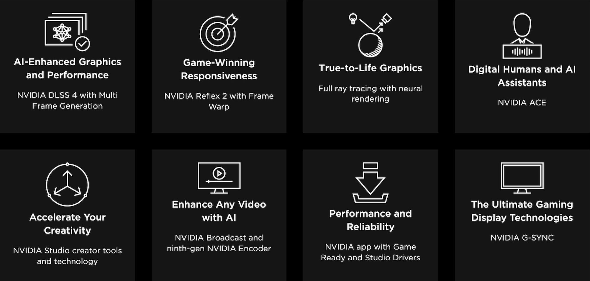 ZOTAC NVIDIA GeForce RTX 5060 Ti Twin Edge OC White