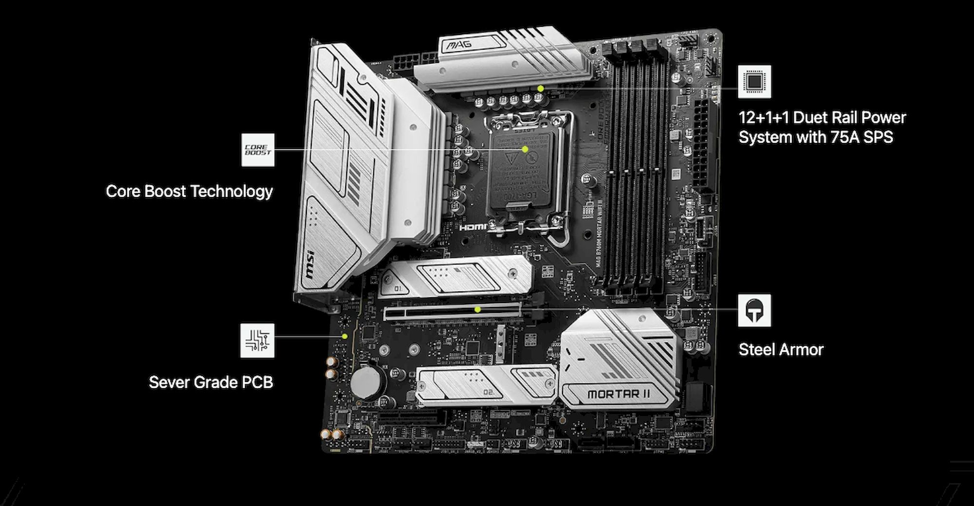 MSI MAG B760M MORTAR WIFI II