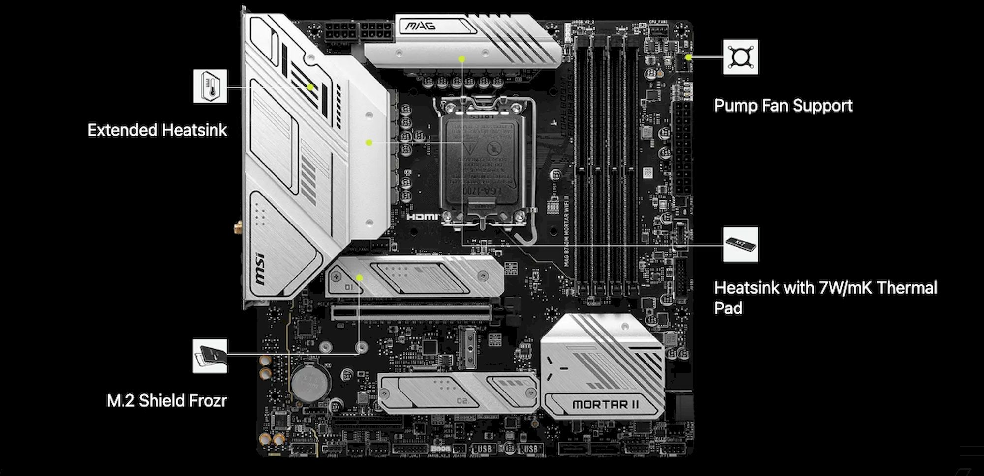 MSI MAG B760M MORTAR WIFI II