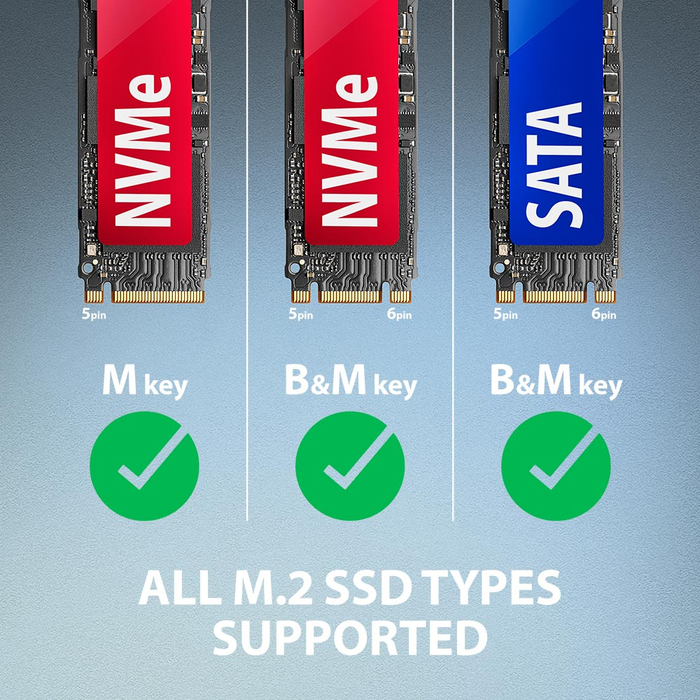 AXAGON ADM2-AM – podpora M-key i B+M key M.2 SSD disků