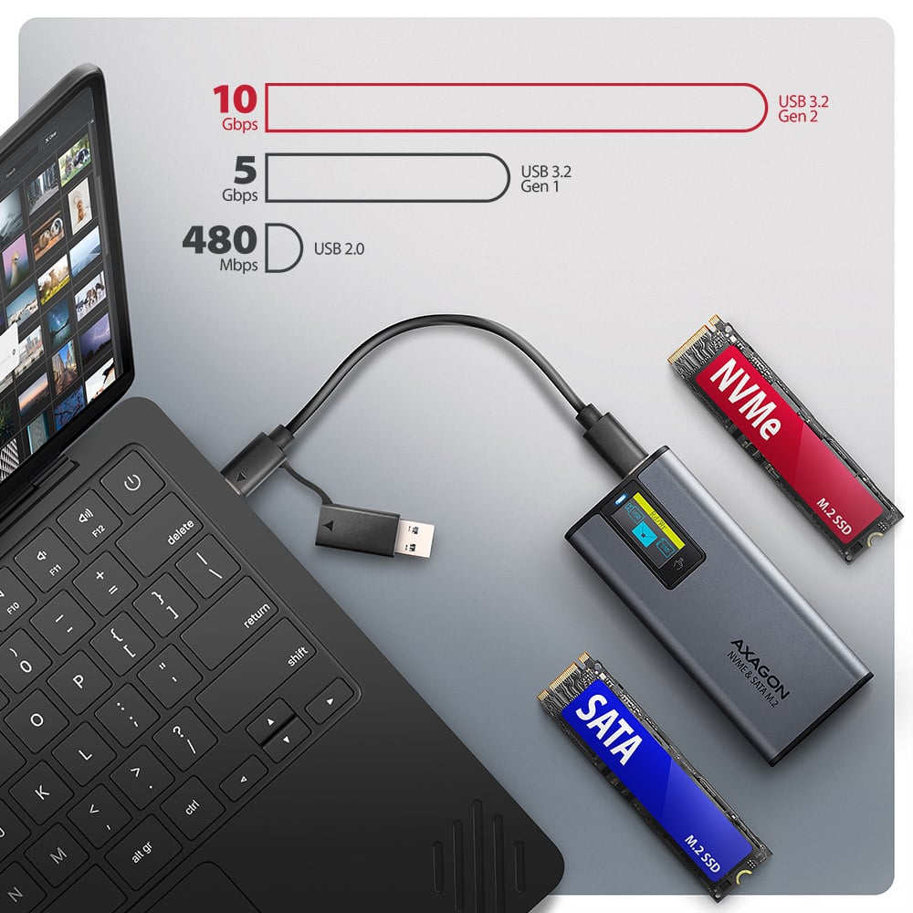 AXAGON EEM2-SD2 – rychlost přenosu USB 3.2 Gen 2 10Gbps