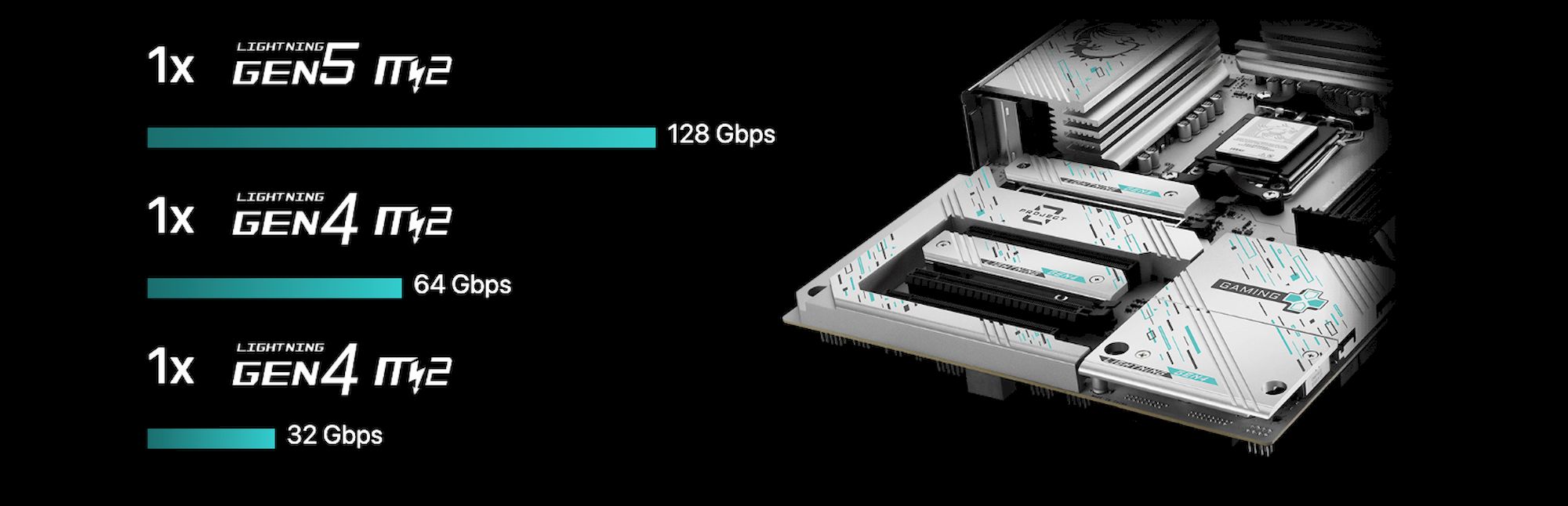 MSI B850 GAMING PLUS WIFI PZ