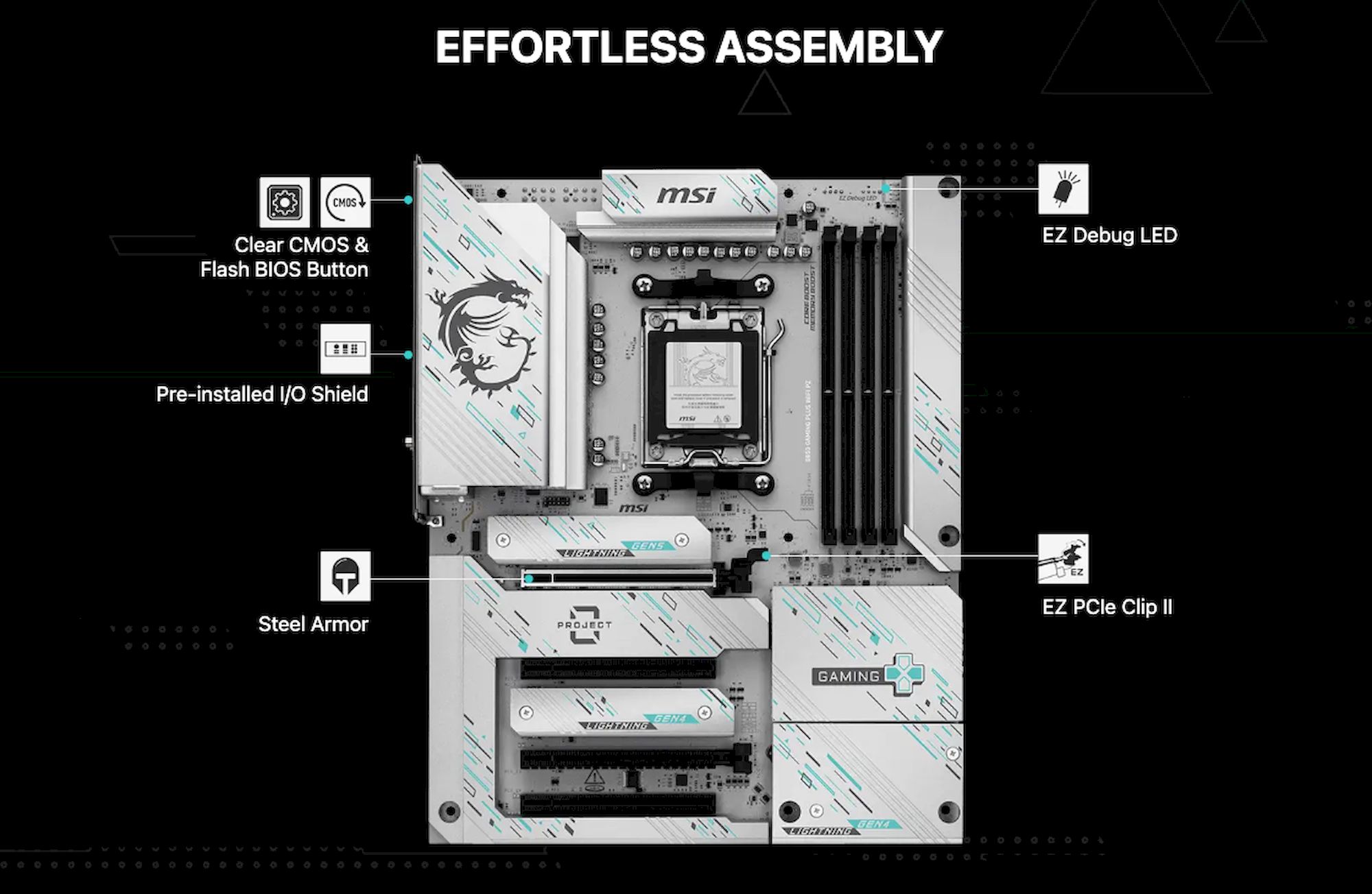 MSI B850 GAMING PLUS WIFI PZ
