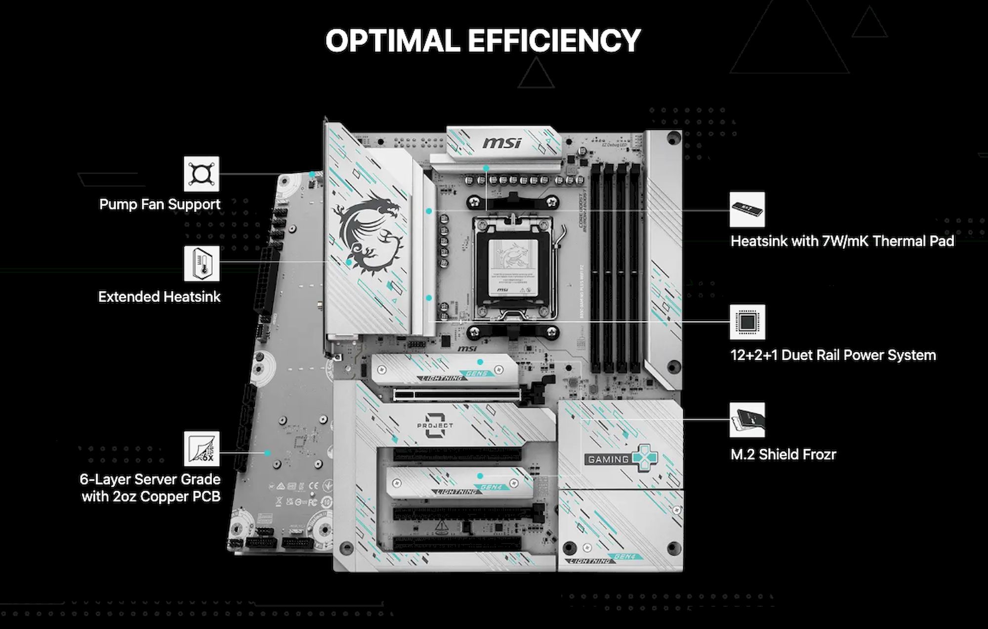 MSI B850 GAMING PLUS WIFI PZ