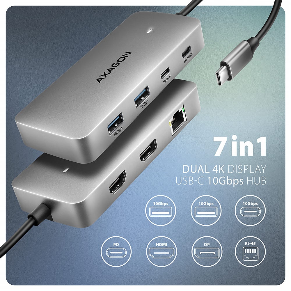 AXAGON HMC-CUB83X2 – 7 v 1 USB-C 10Gbps hub s HDMI a DisplayPort