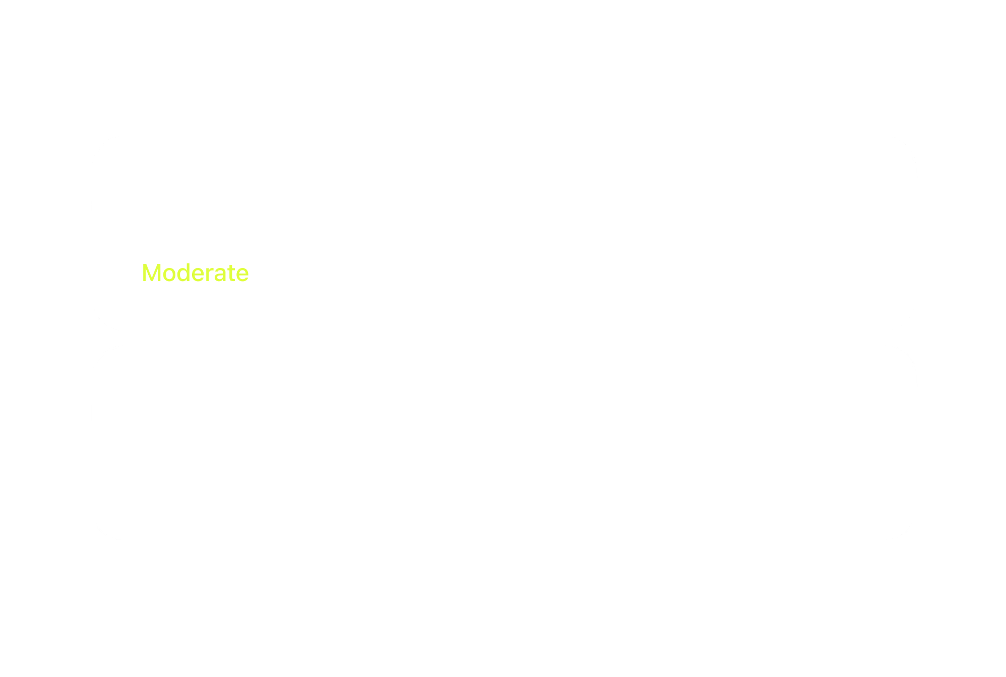 Breathing Patterns UI