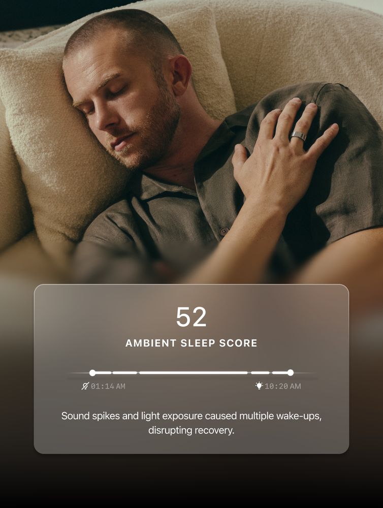 Sleep Score Context Man