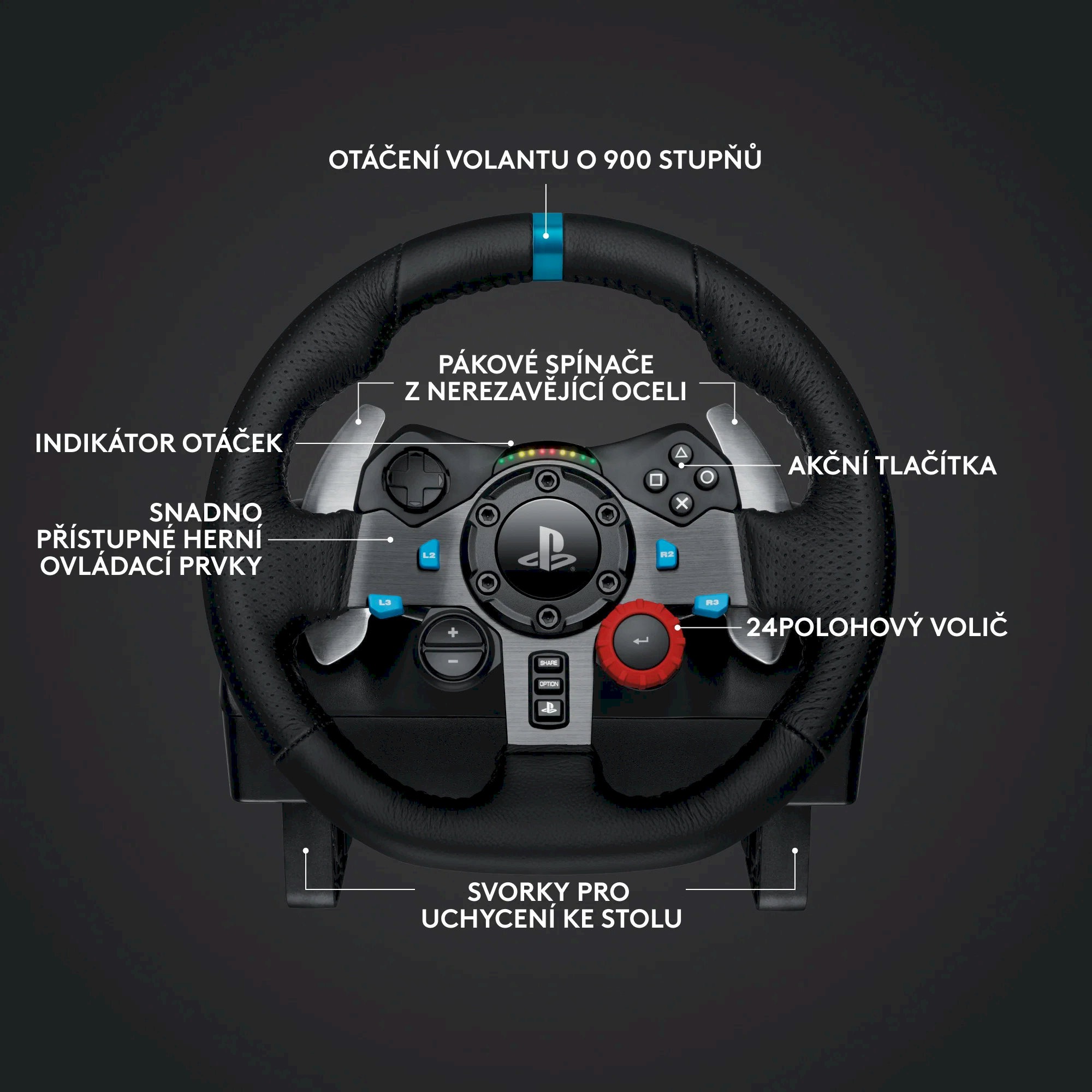 Volant Logitech G29 s popisem ovládacích prvků