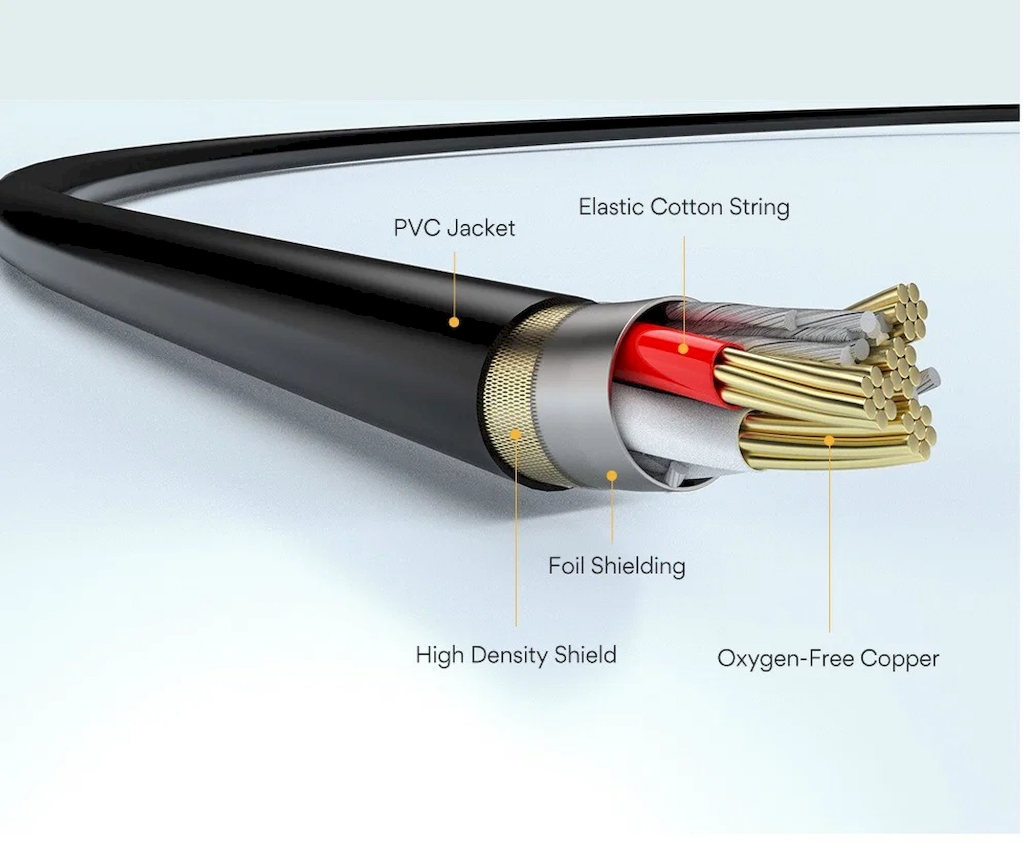 Maono XLR/XLR prepojovací kábel 1,8m čierny
