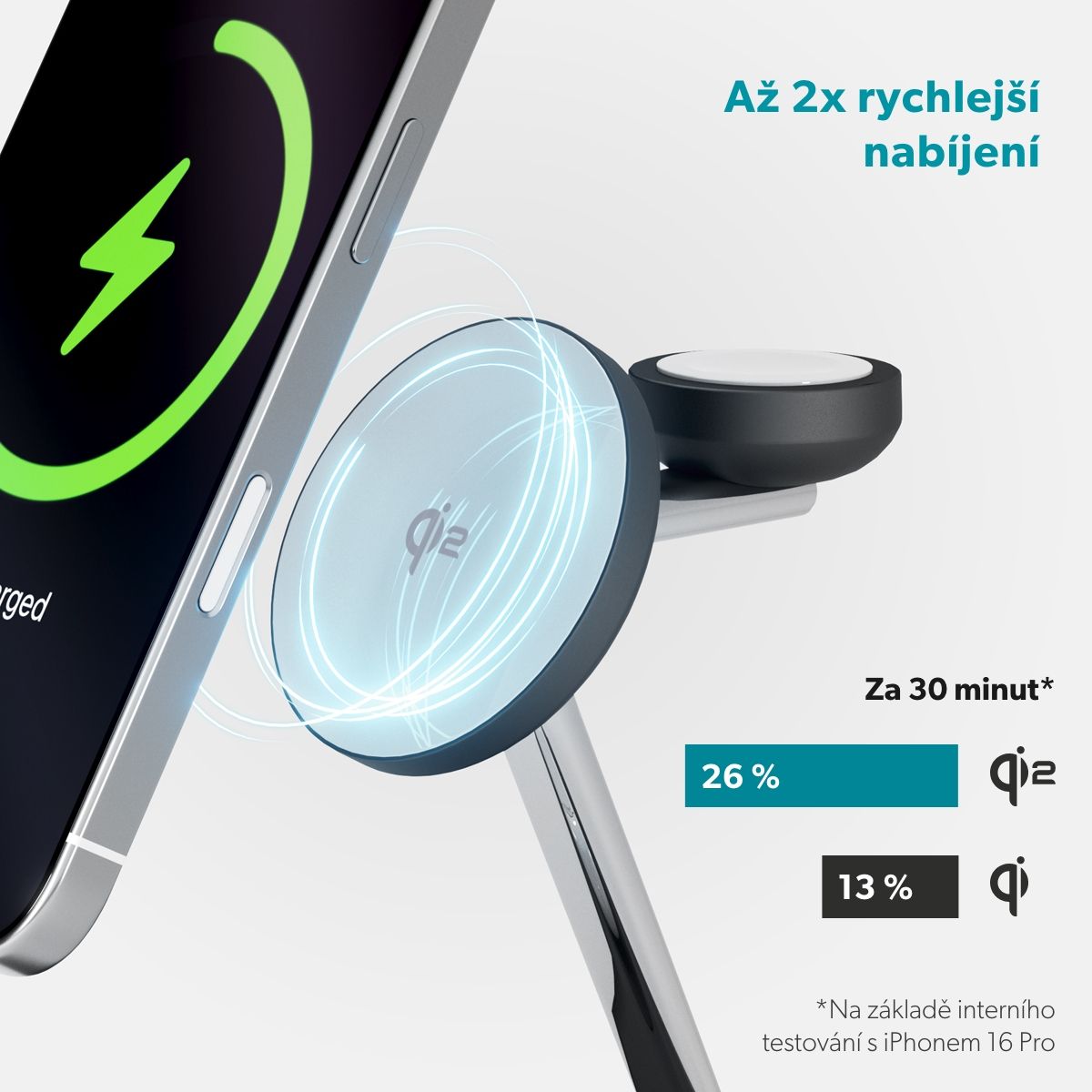 Epico UltraBase Qi2/MagSafe 3v1 Mag+ bezdrátový nabíjecí stojánek bílý