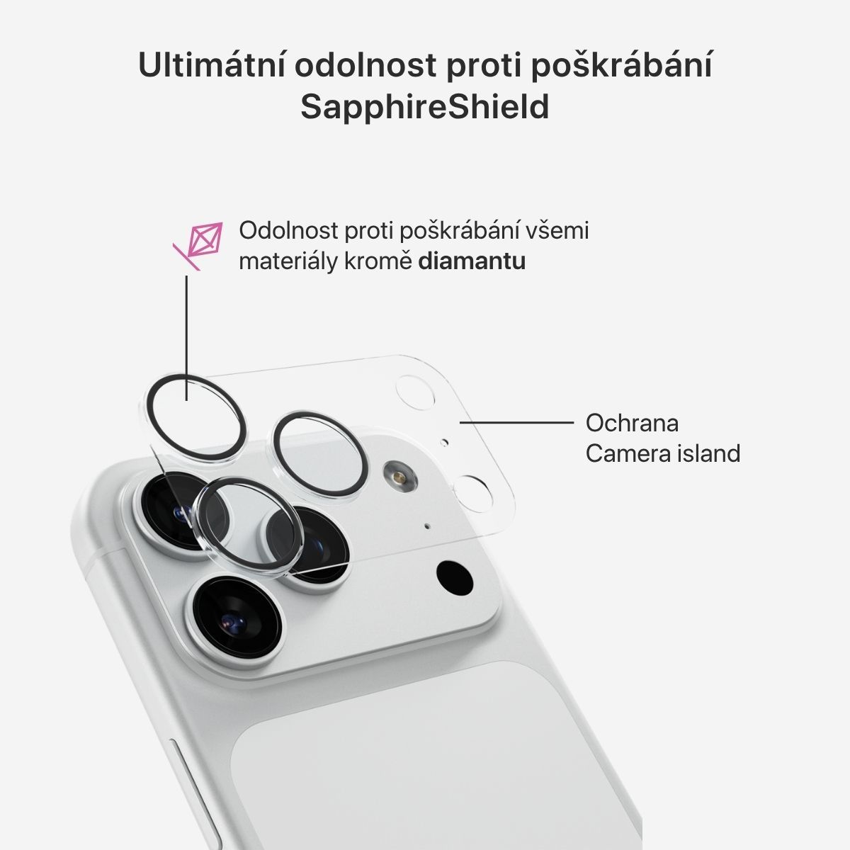 iWant Antireflexní safírová ochrana čoček pro iPhone 18 Pro