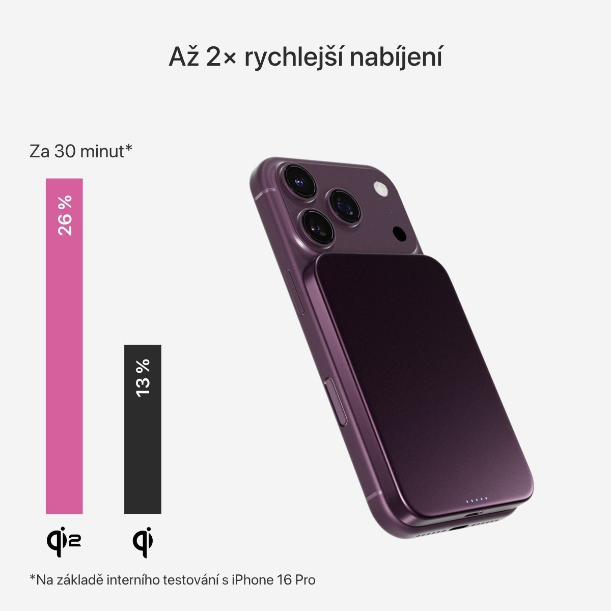 iWant by Epico UltraPack Qi2 Slim 5000mAh hliníková Mag+ bezdrátová powerbanka tmavě fialová