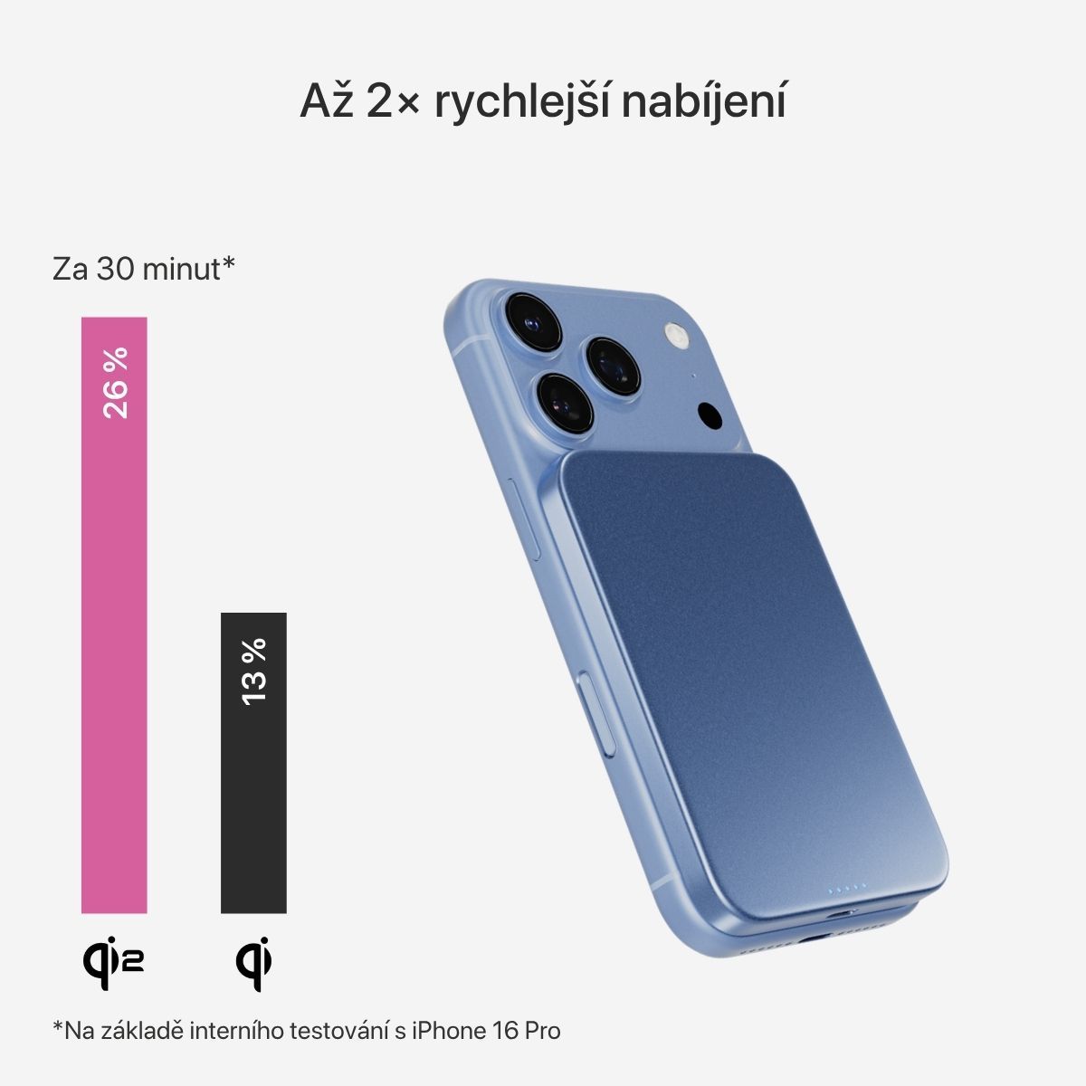 iWant by Epico UltraPack Qi2 Slim 5000mAh hliníková Mag+ bezdrátová powerbanka světle modrá