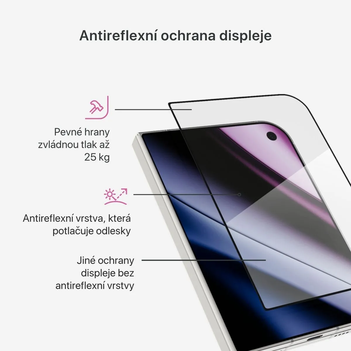 iWant AntiReflective Glass 3D ochranné sklo s aplikátorem Phone Duo
