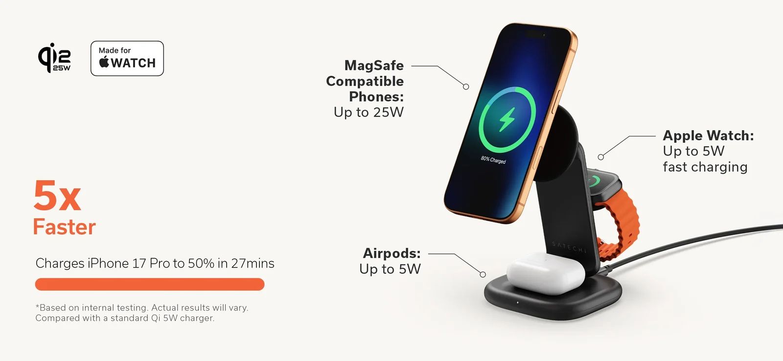 Satechi 3-in-1 Foldable Qi2 25W MagSafe bezdrátová nabíječka vesmírně černá